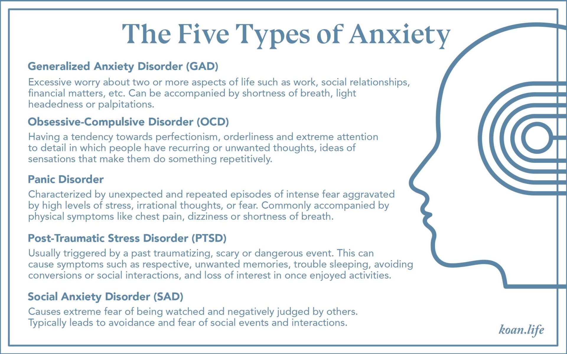 Best Terpenes for Anxiety - koan : koan